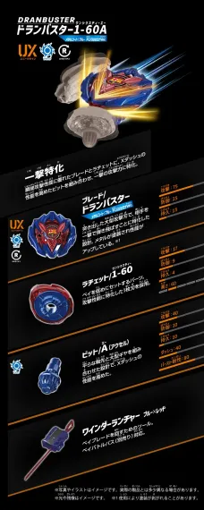 Волчок и запускатель DranBuster 1-60A (Metal Coat: Blue FC Barcelona Ver.). UX00 от Takara Tomy