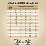 Сухой корм CRAFTIA NATURA для щенков средних и крупных пород из ягненка с перепелкой 7 кг