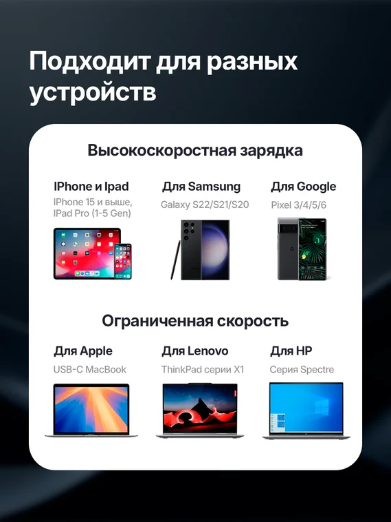 Комплект A2633 Anker Nano 20W + кабель Anker 310 USB-C to USB-C Cable 60W 0,9m (white)