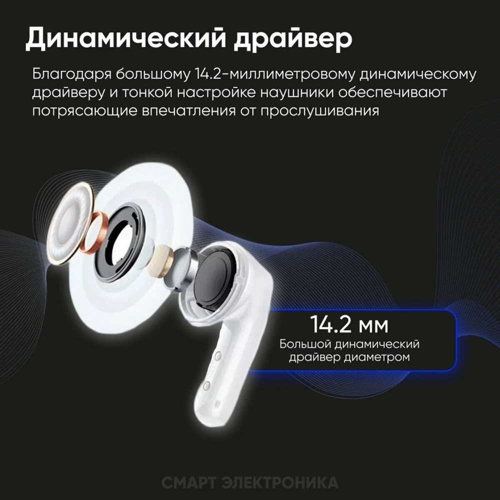 Наушники Xiaomi Redmi Buds 6 Active белый