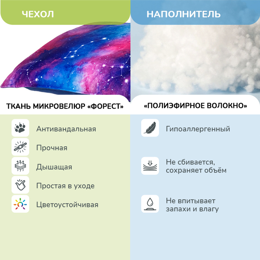 Лежанка ZOOEXPRESS "Космос" матрац пухлый, прямоугольный, синий