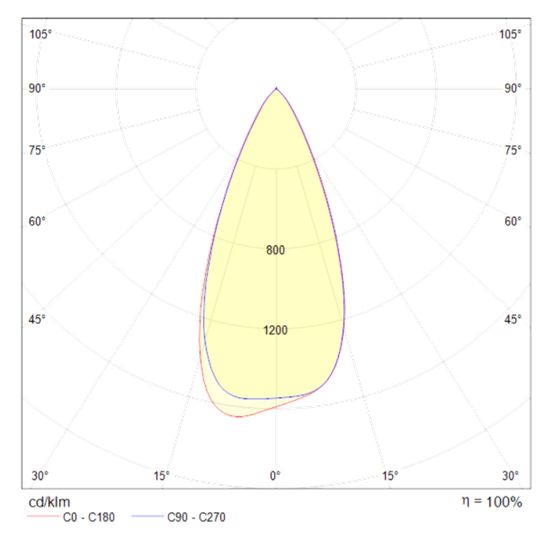Встраиваемый светильник Technical DL040-L10W4K