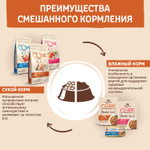 CORE Сухой беззерновой корм из лосося с тунцом для взрослых кошек 1,75 кг