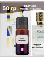 Отдушка для свечей и мыла косметическая ароматизатор