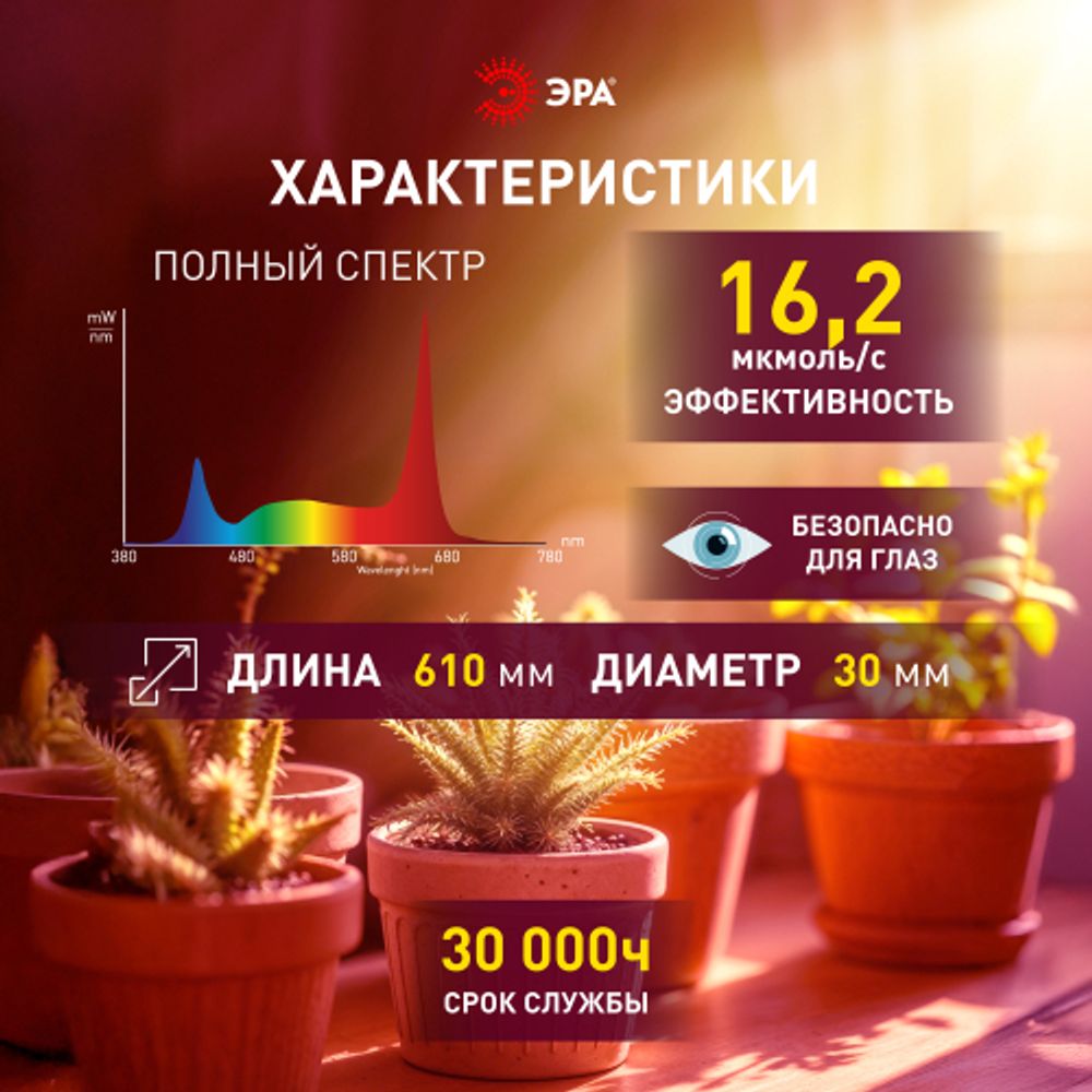 Светильник для растений, фитолампа светодиодная линейная ЭРА FITO-9W-Rа90-Т8+FITO-Holder IP65 2хG13 с выключателем, 1.5м