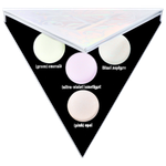 Kat Von D Alchemist Holographic Highlighter palette