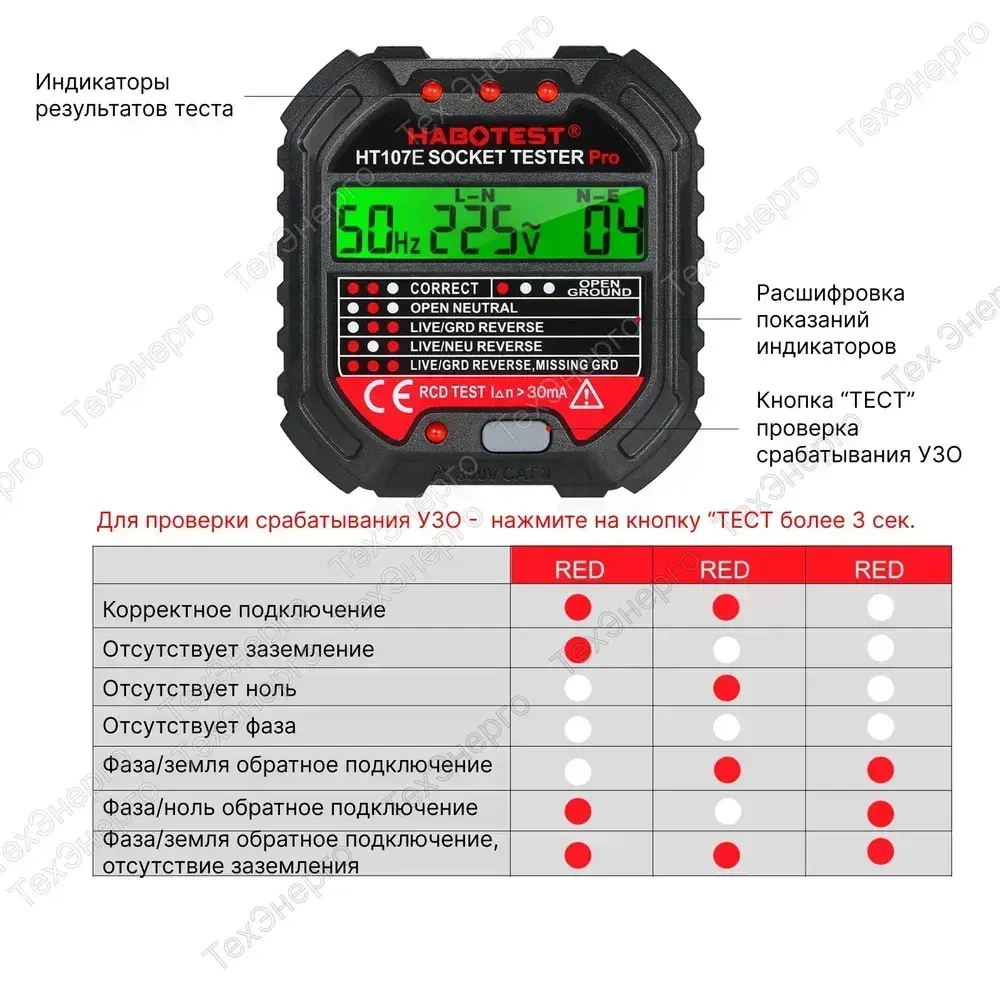 Тестер, устройство проверки электрических розеток, прибор для проверки УЗО Habotest HT107D