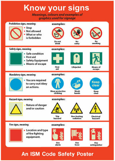 Типы символов ИМО