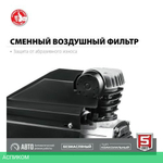 Компрессор Зубр КП-200-24 Н6 красный