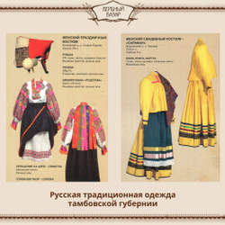 Русская традиционная одежда Тамбовской губернии кон. ХIХ - нач. ХХ в. Набор открыток