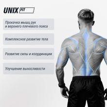 Силовой комплекс UNIX Fit BLOCK 50