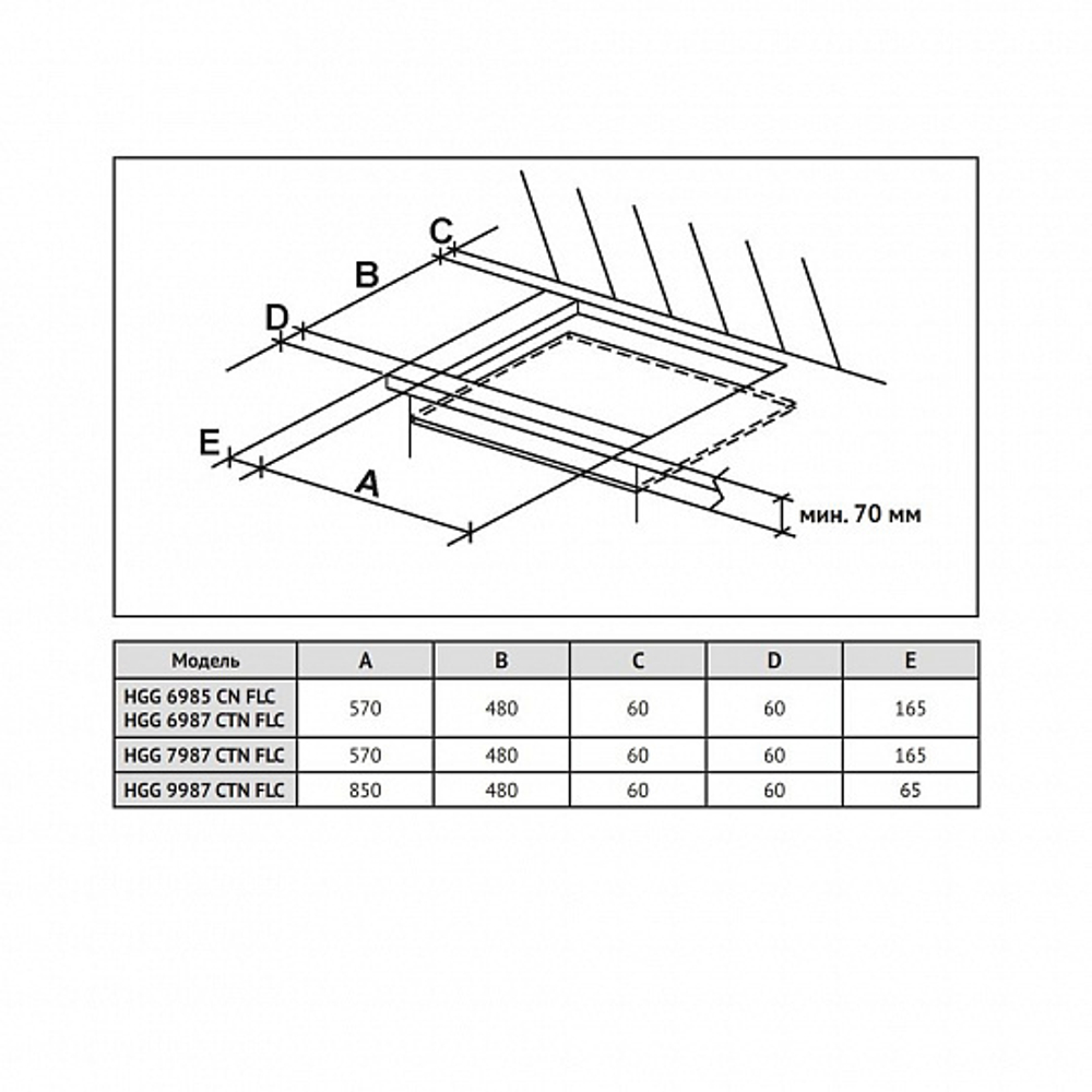 Газовая варочная панель Korting HGG 7987 CTN FLC