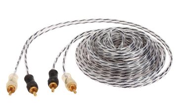 Кабель межблочный AUDIO NOVA RC4-5M