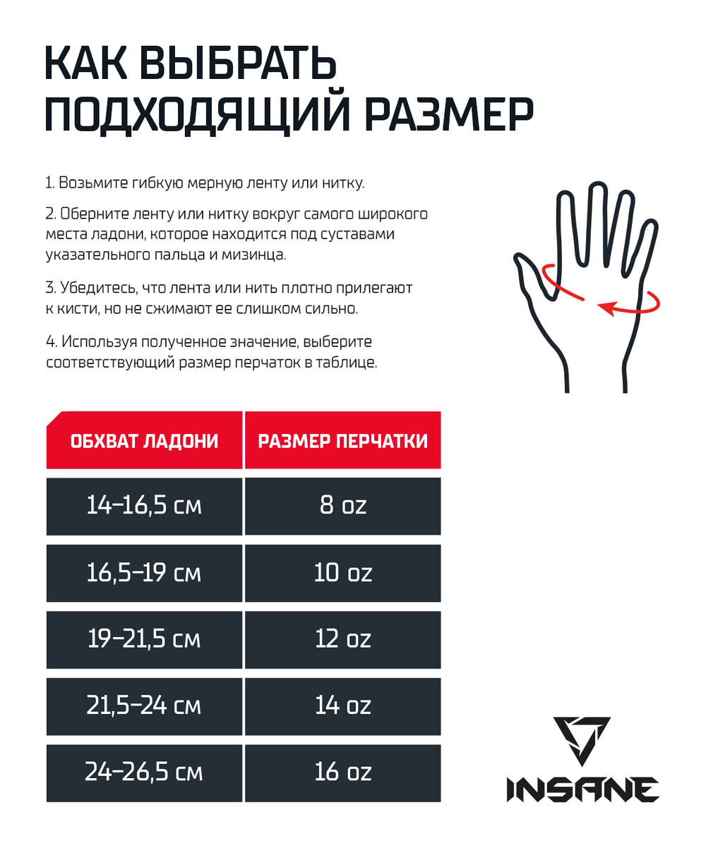 Перчатки боксерские INSANE IMPACT, красный, 8 oz