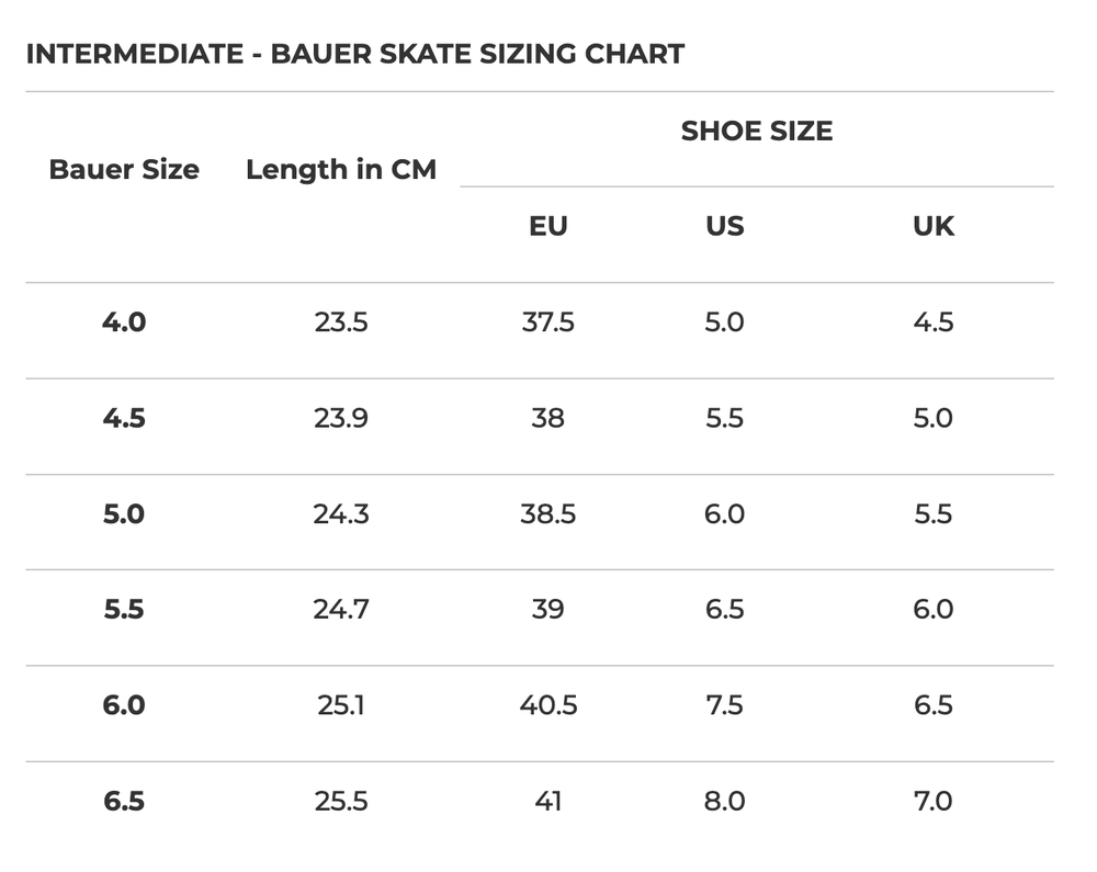 Коньки Bauer Supreme M50 Pro (INT)