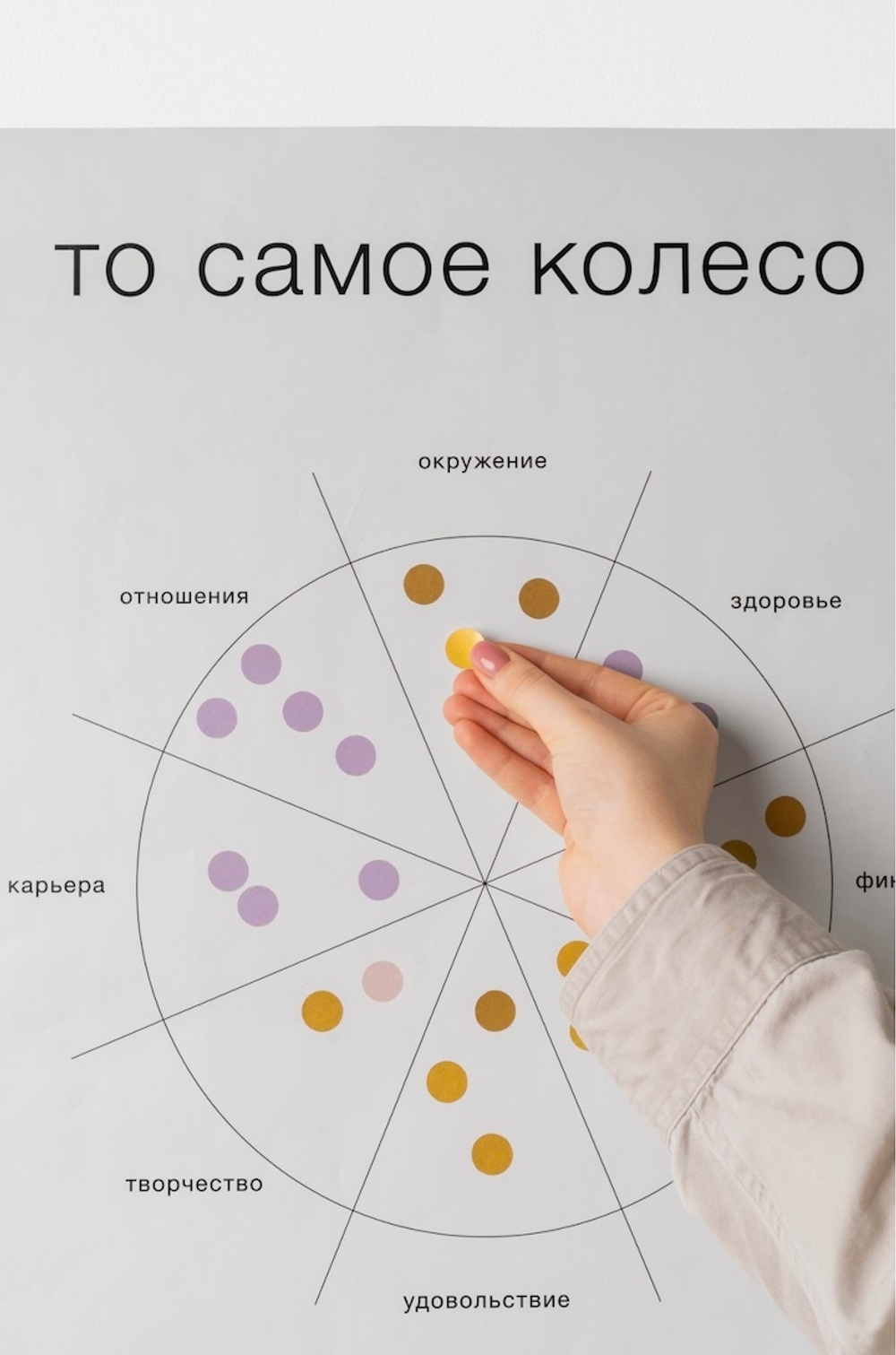 Для знатоков: постер "То самое колесо" / Spirit of insight
