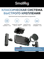 Клетка SmallRig для iPhone 16 Pro Max (5005)