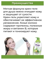 Тайский крем для душа AVOCADO EXTRACT, 850мл.