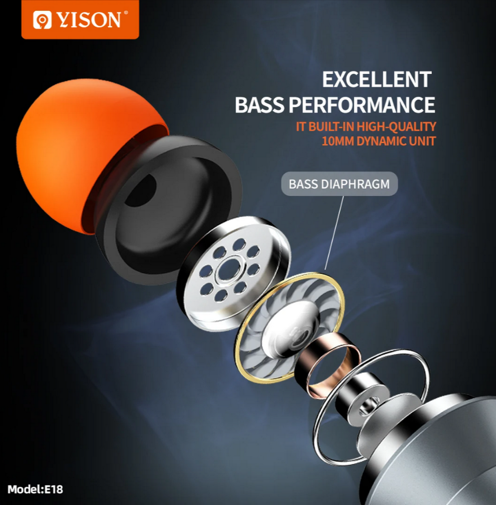 Беспроводные наушники YISON E18 Magnetic