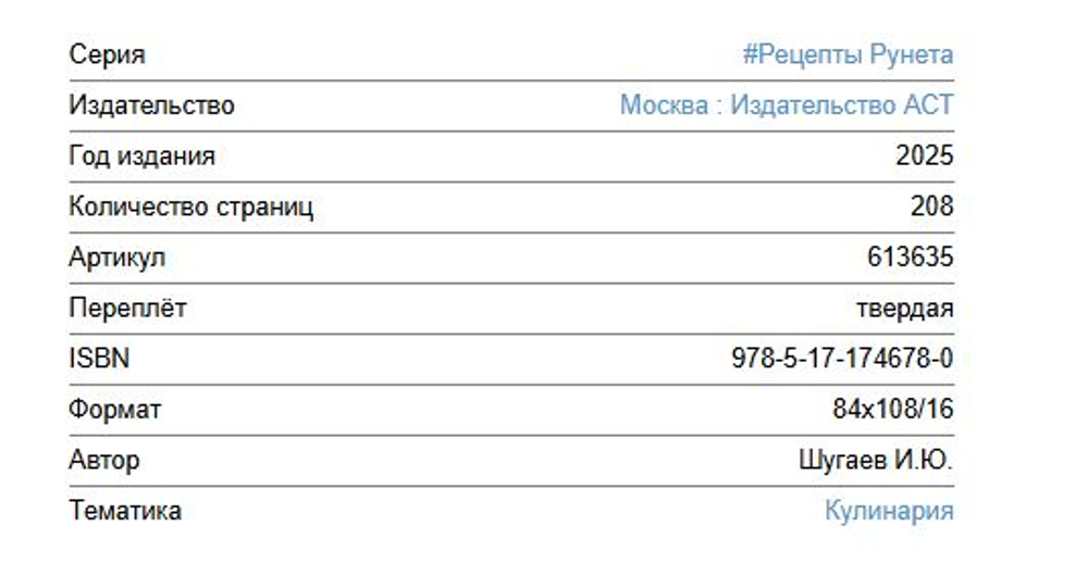 #Рецепты Рунета