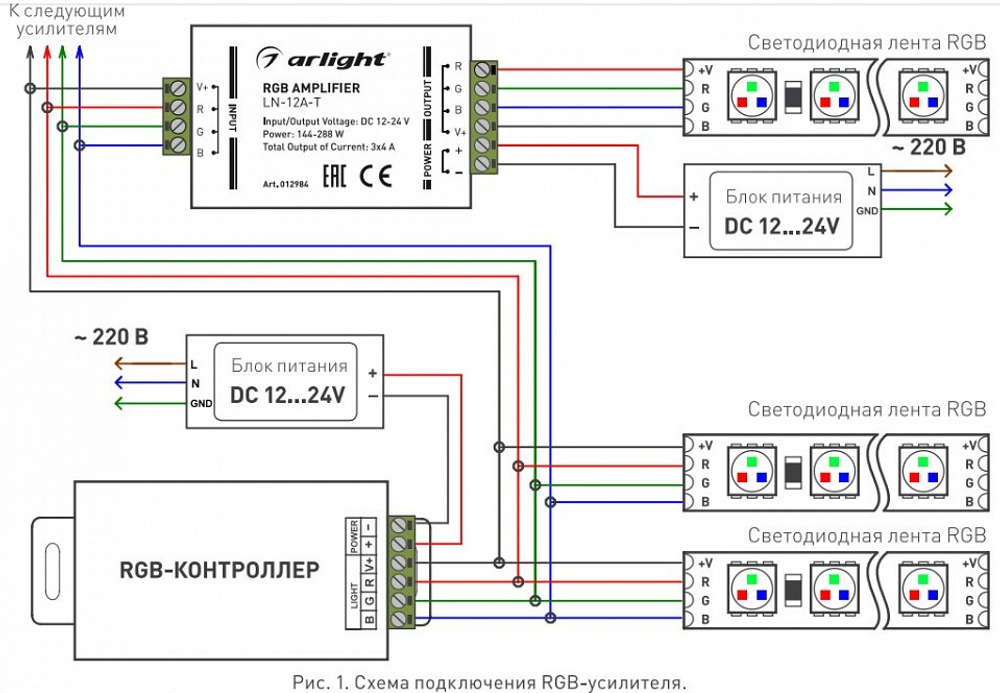RGB-усилитель Arlight 012984