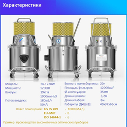 Пылесос для чистых помещений Kardv SK-1020Q Class1000, 20л, 1200Вт