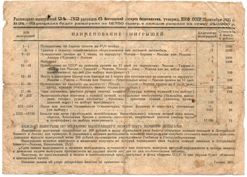 Шестая всесоюзная лотерея «ОСОАВИАХИМА». Лотерейный билет 1 рубль 1931 год - Разряд 30. Серия 008188. № 060.