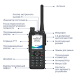 Цифровая Рация Hytera HP 785 VHF DMR