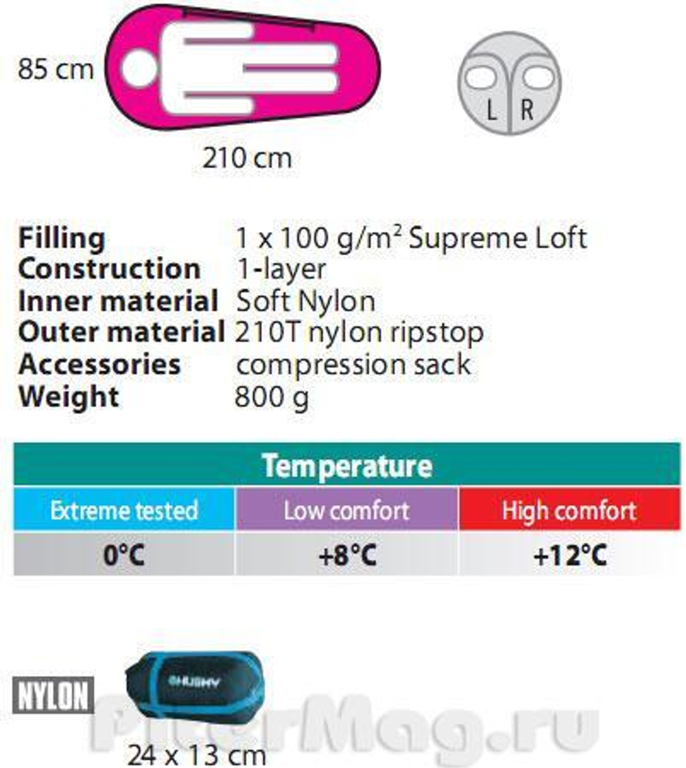 Спальный мешок Husky Mini 0