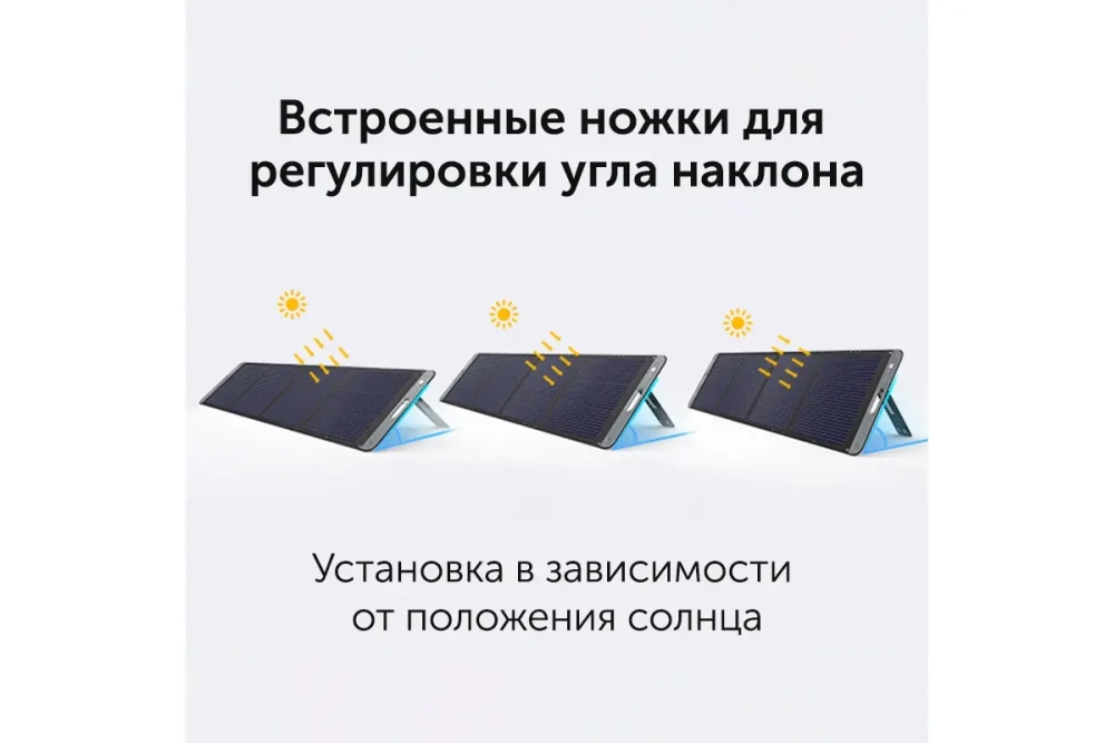 Солнечная панель портативная UGREEN SC200 (15114) Solar Panel 200Вт