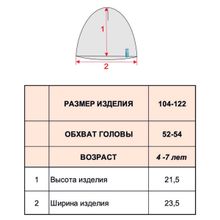 Бирюзовая шапка