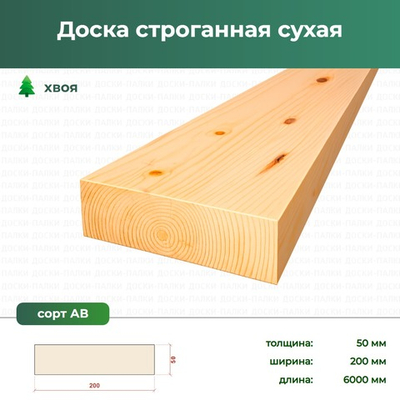 Доска строганная сухая Хвоя, 50×200×6000 мм, сорт АВ