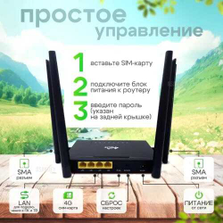 WiFi Роутер 4G супер мощный с поддержкой сим карты, металлический корпус, настенный/настольный