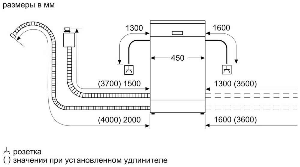 Встраиваемая Bosch SPV2IKX3BR