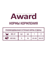 Влажный корм для выведения шерсти у взрослых домашних кошек. Утка 85 гр.