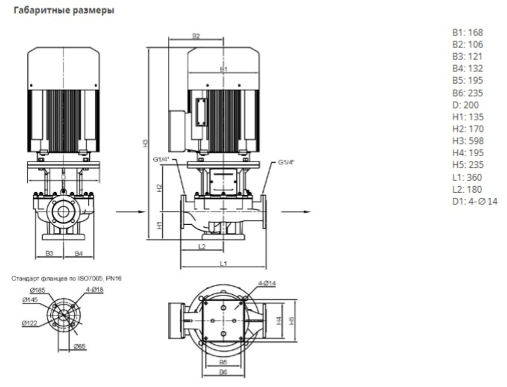 Одноступенчатый насос IPN 65/110-1,5/2