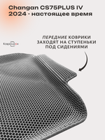 Автомобильные коврики ЭВА с бортами для Changan CS75PLUS IV (24-н.в.)