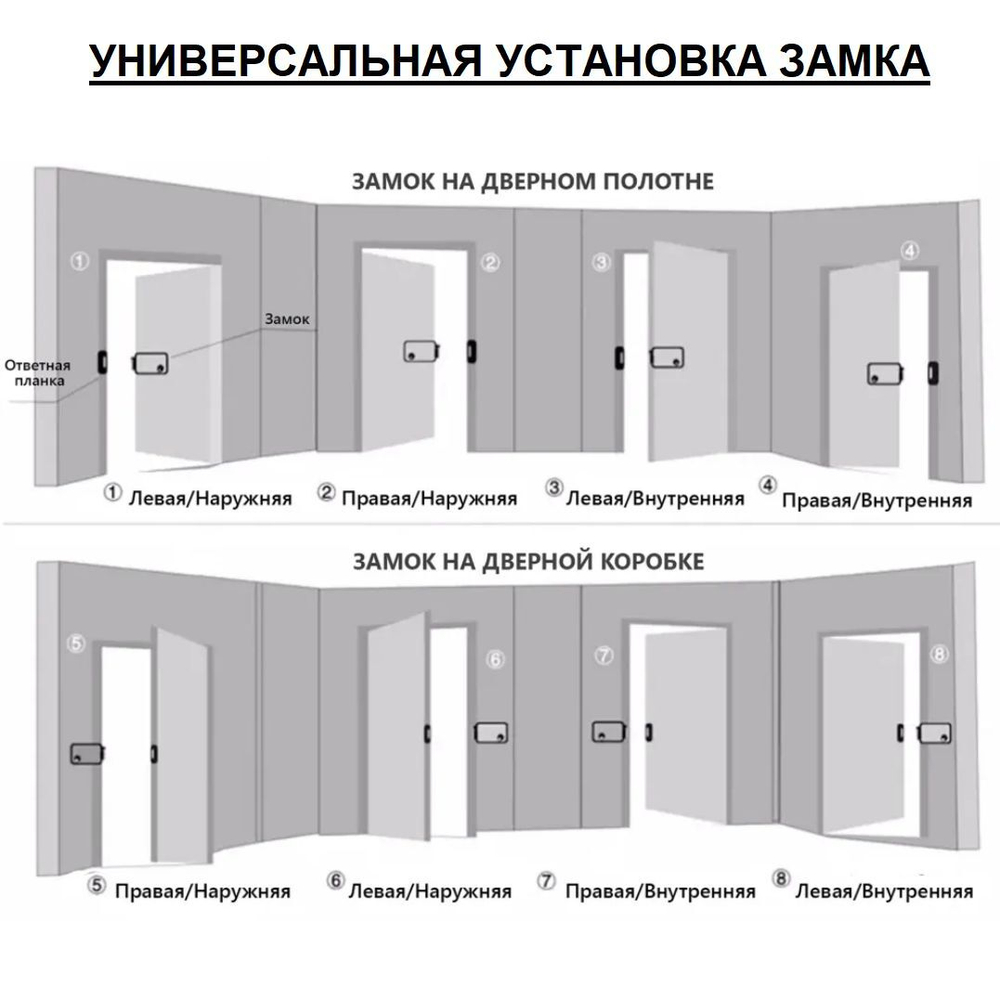 Комплект видеодомофона FULL HD 7" W/S, для дома с электромеханическим замком на калитку