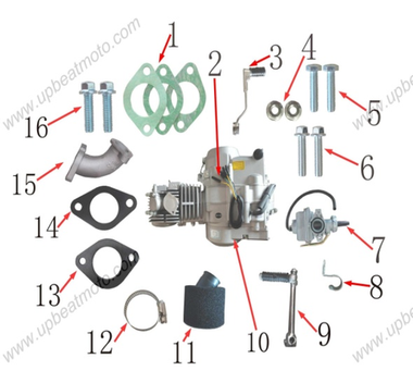 Запчасти к питбайку Motax CRF 125