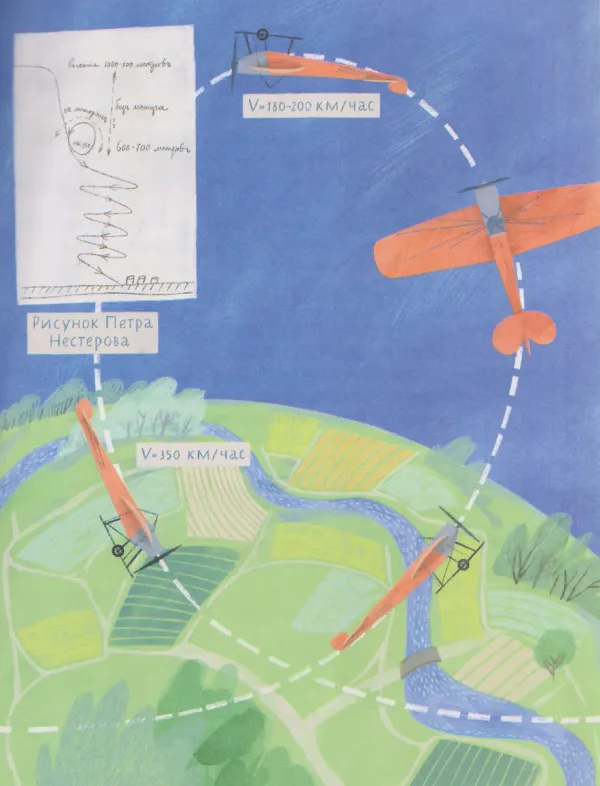 Покорители неба. Легендарные лётчики