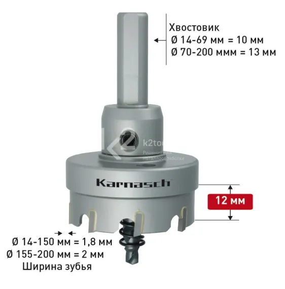 Коронка с твердосплавными напайками Karnasch в сборе Easy-Cut 5 Ø14×12 мм, арт. 20.1020-014