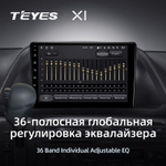 Teyes X1 9" для Honda Odyssey 2005-2010 US EDITION