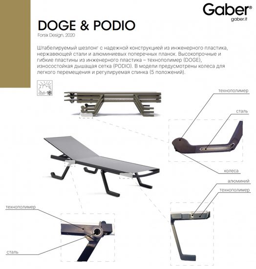 Шезлонг металлический Podio синий