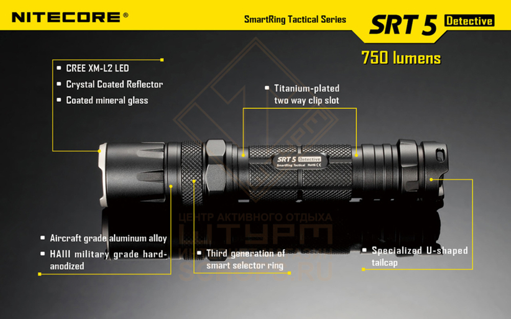 Фонарь Nitecore SRT5