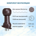 Комплект вентиляции для металлочерепицы Monterrey, Ø 125/160 мм, RAL8017, Gervent