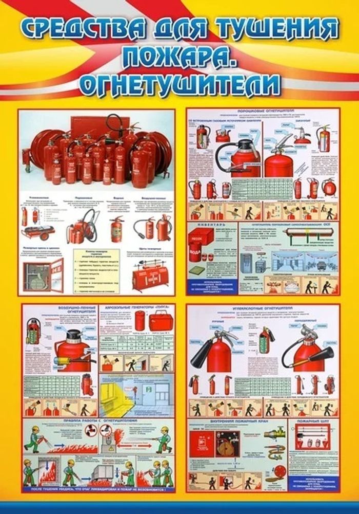 Стенд &quot;Средства для тушения пожаров, огнетушители&quot;