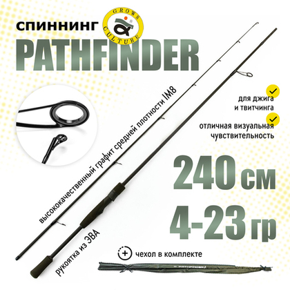 Спиннинг Grows Culture Pathfinder 2.40м (4-23гр)