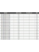 Твистер Pontoon21 Homunculures Hightailer, 2.5'', длина 63,5мм, вес 2,4гр,цвет 117