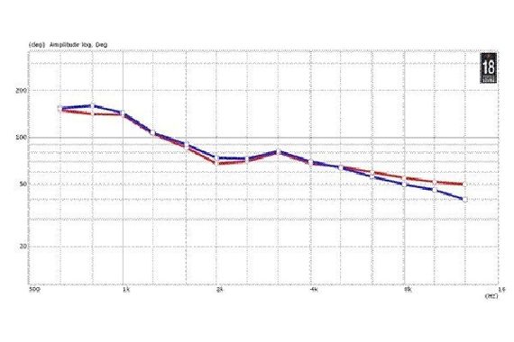EighteenSound XR1064