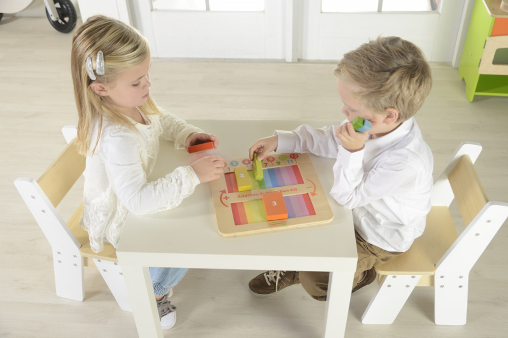 Панель Сложение-вычитание